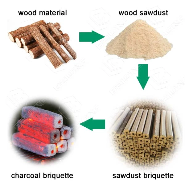 charcoal briquette made from wood waste